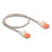 Delock Síťový kabel RJ45, Cat.6A, U/UTP, tenký, 0,5 m, transparentní