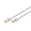 Digitus CAT 6A S-FTP patch cord, Cu, LSZH AWG 26/7, length 2.5 m, color grey
