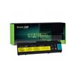 Green Cell Battery 42T4522 for IBM Lenovo ThinkPad X300 X301