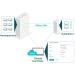TP-Link ER605 Gigabitový Multi-WAN VPN Router Omada SDN