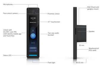UA-Hub-Door